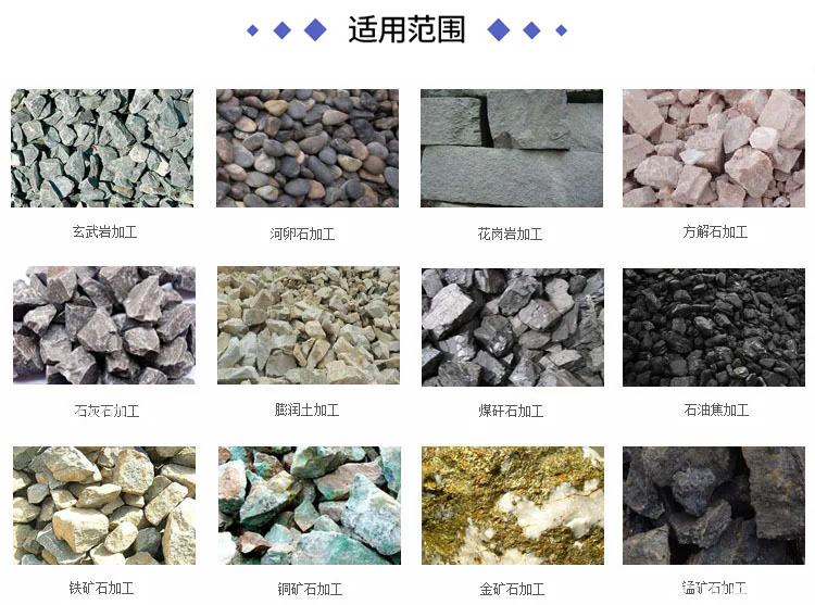 双齿辊粉碎机适用物料